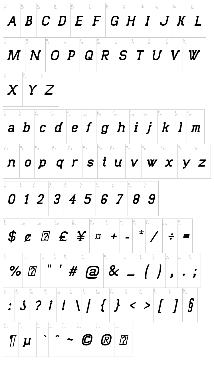 Trunkmill font map
